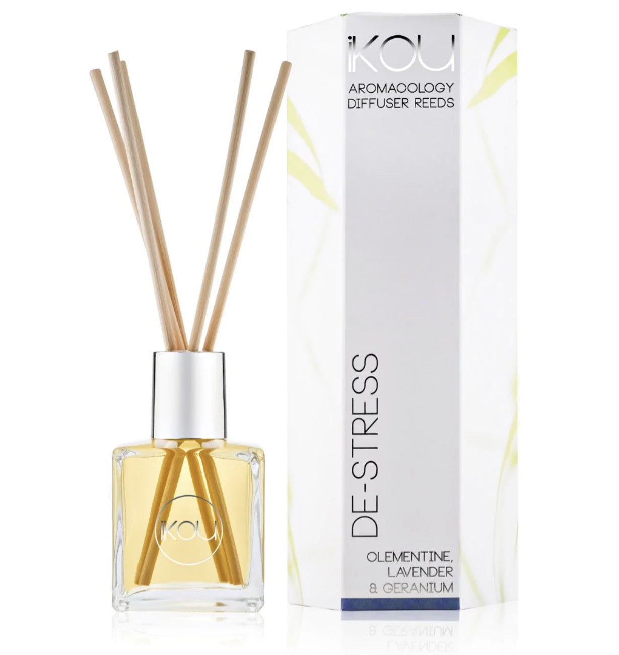 Aromacology Diffuser Reeds - De-stress